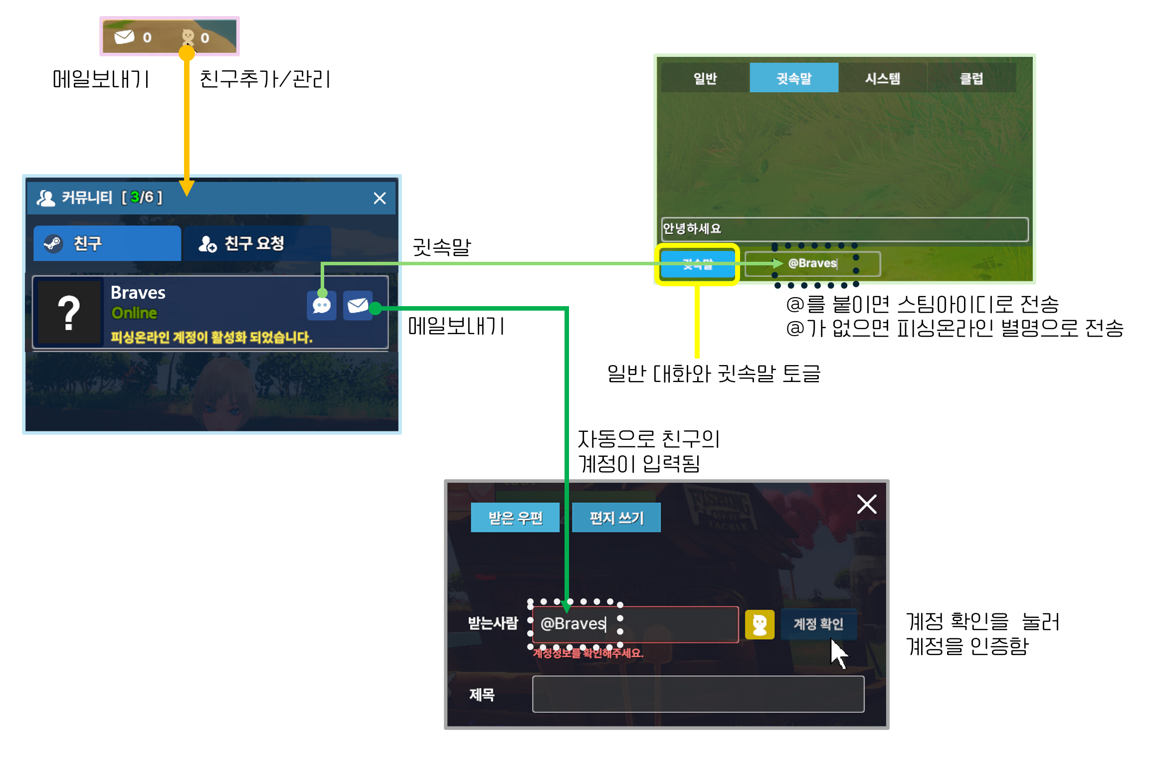 Steam update image