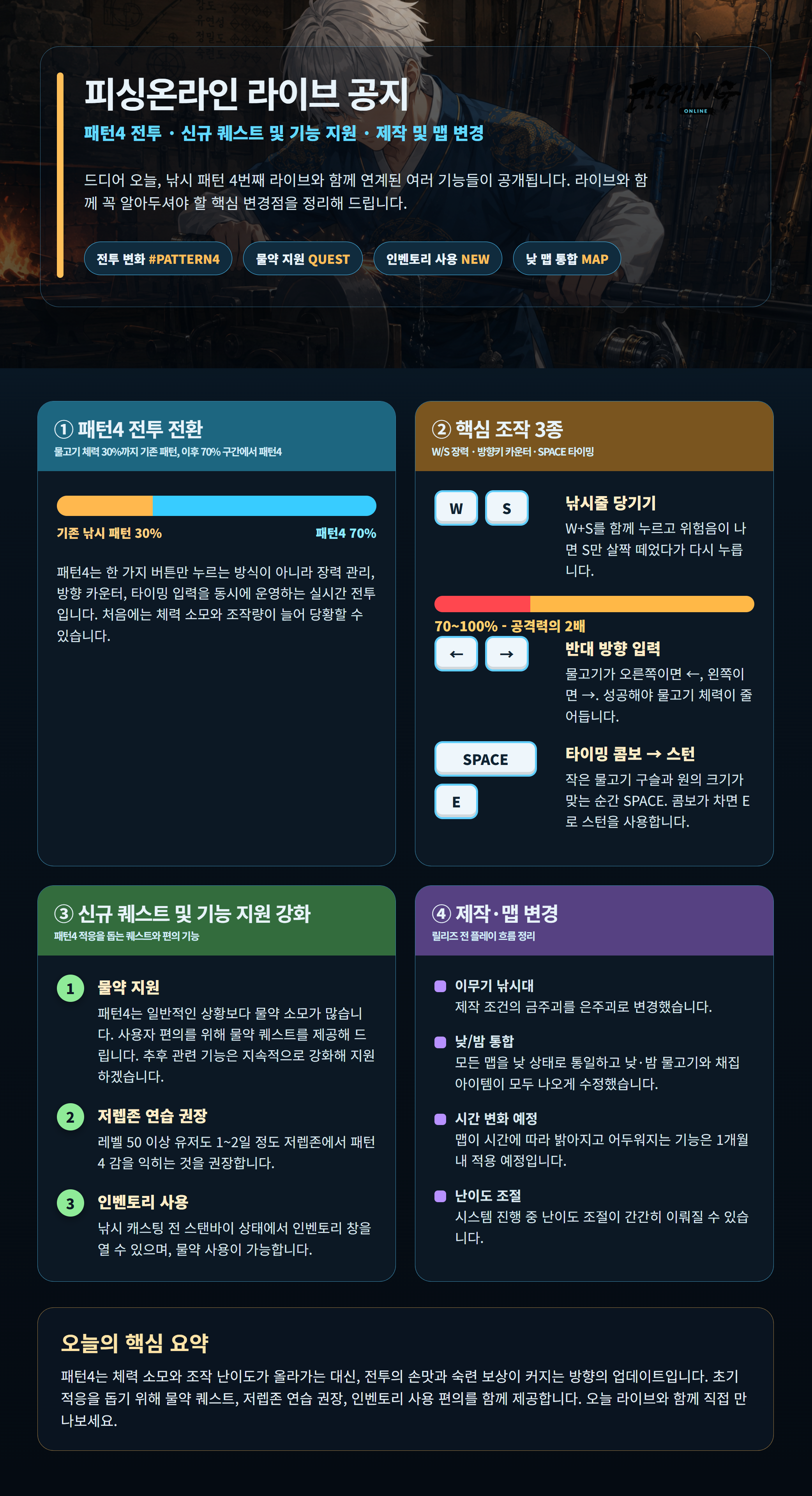 Steam update image