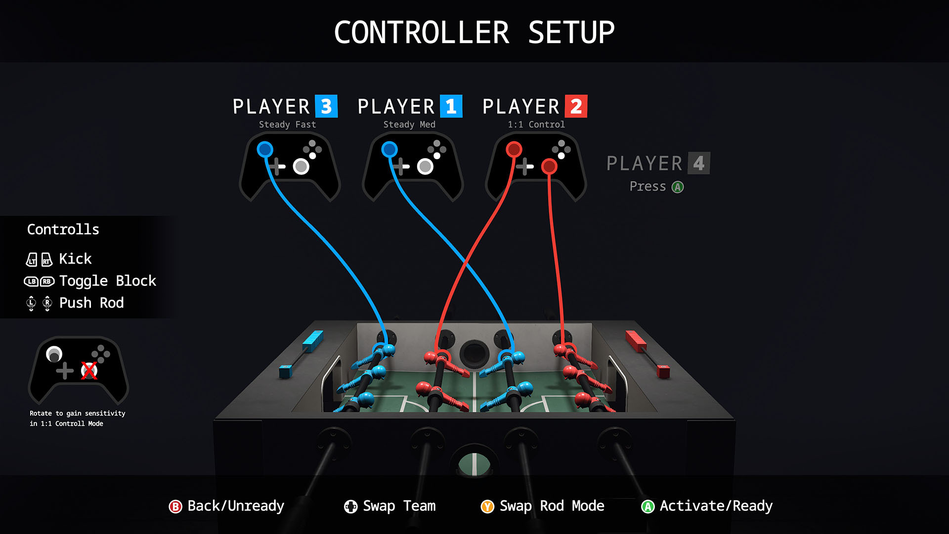 Steam post image