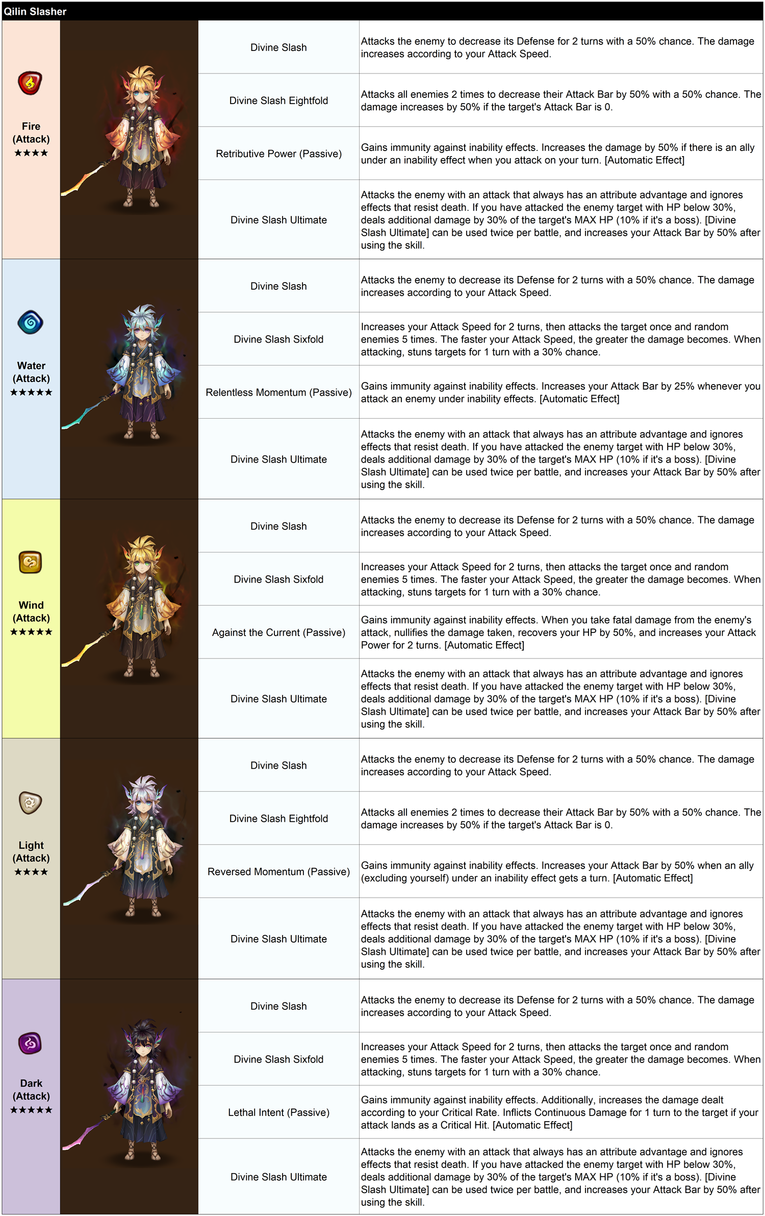 Qilin Slasher