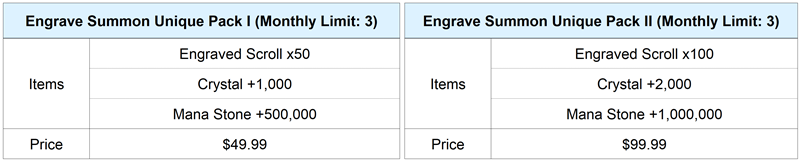Engrave Summon distinct Packs