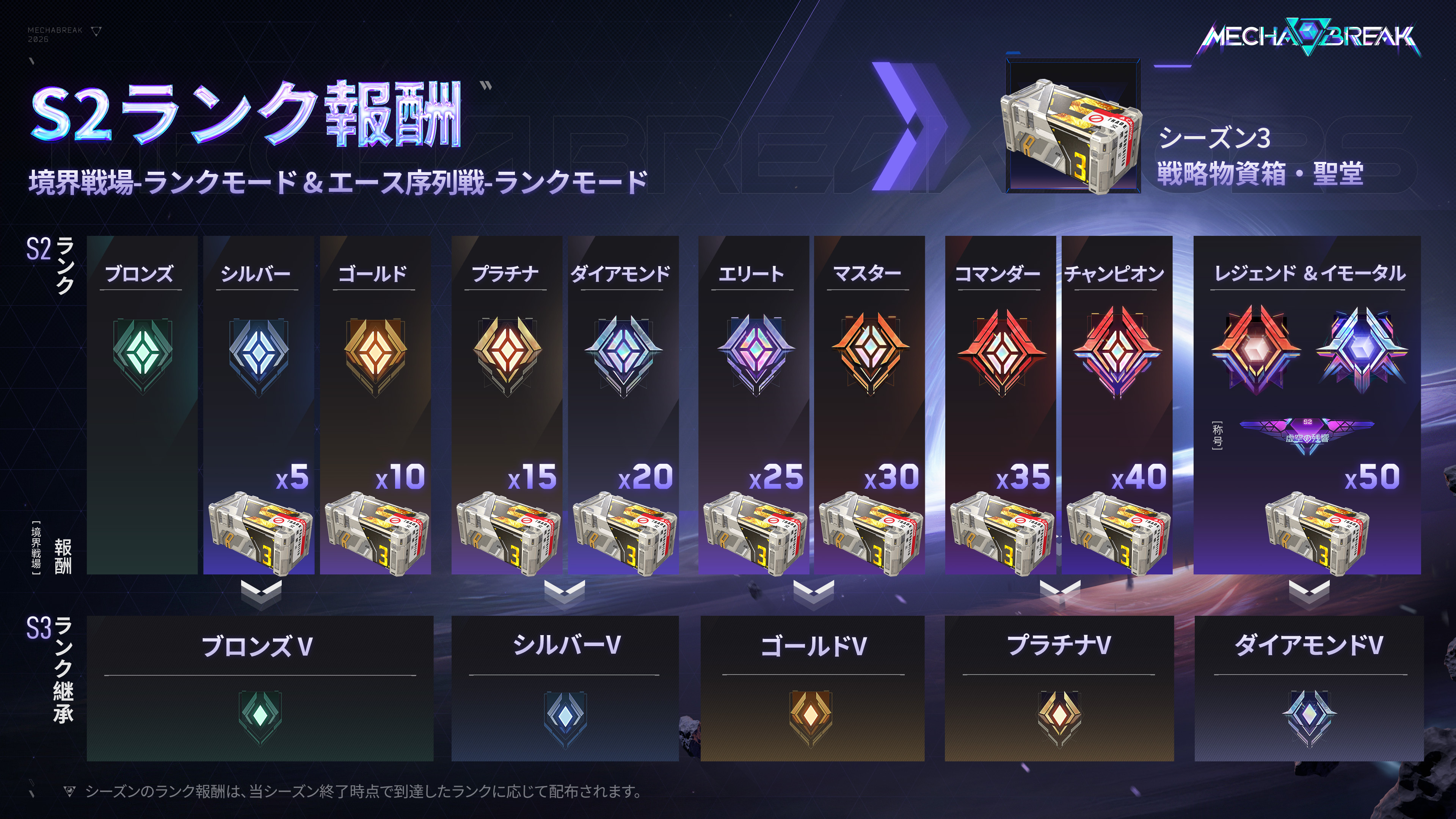 Steam コミュニティ :: Mecha BREAK