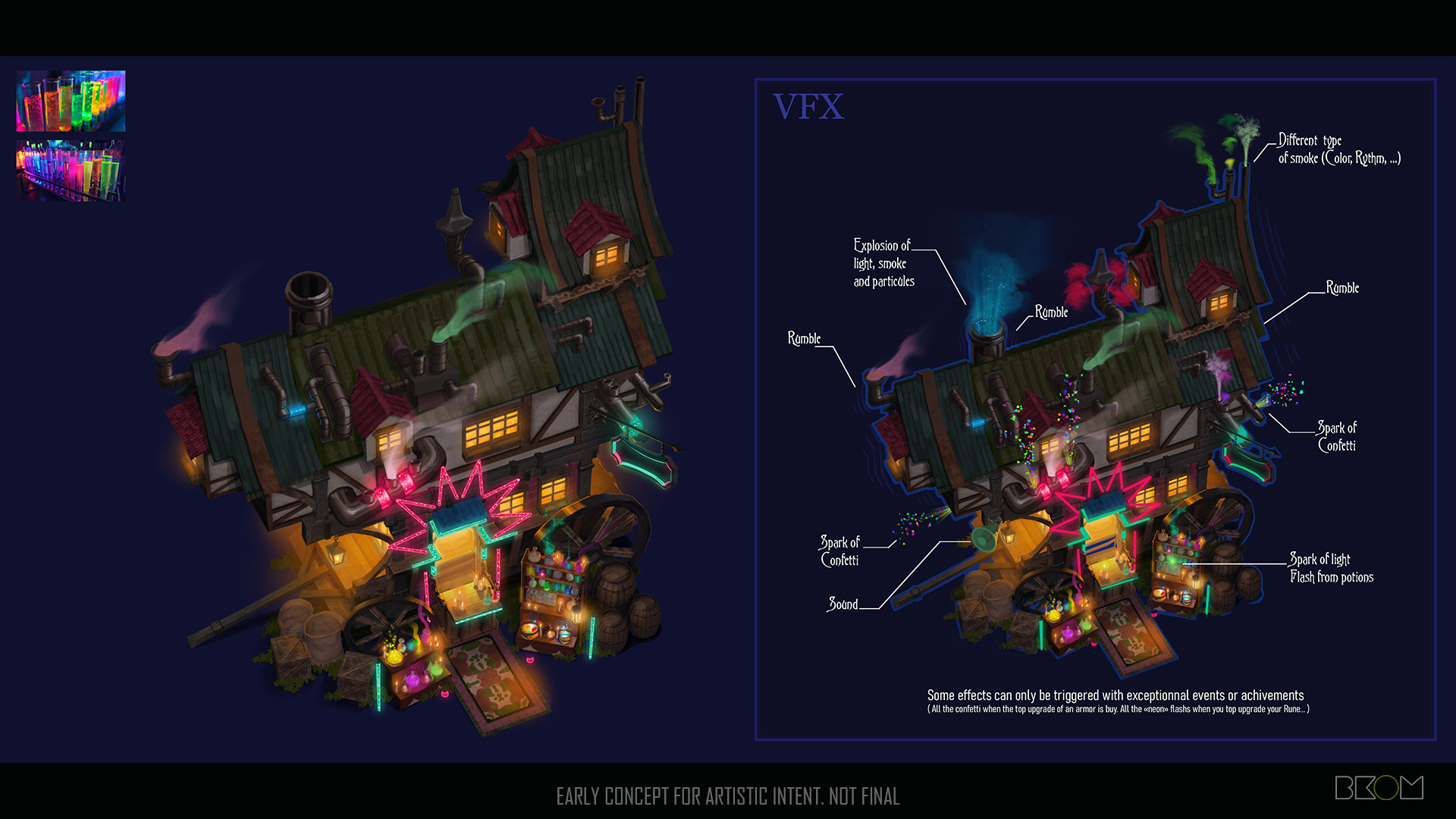 Steam post image
