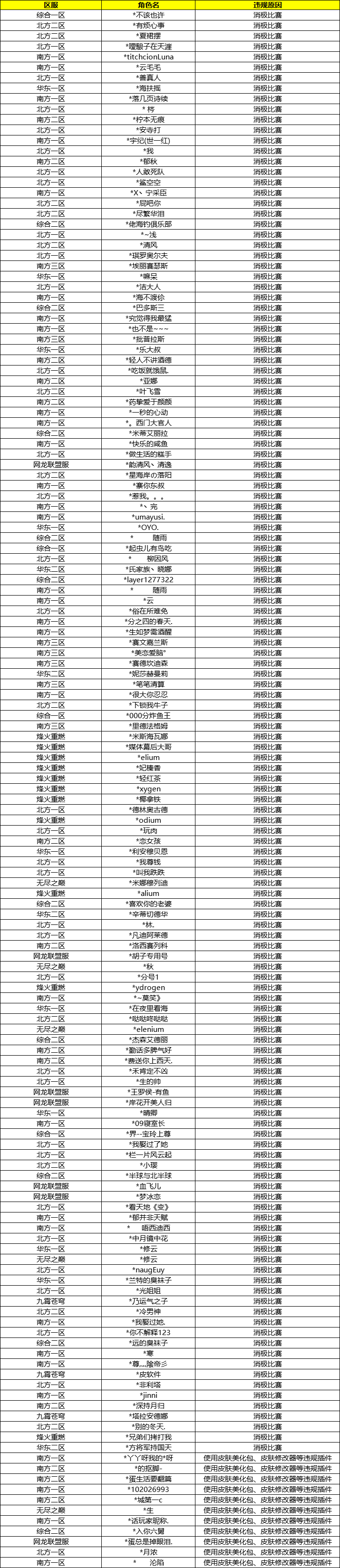 Steam közösség :: 英魂之刃