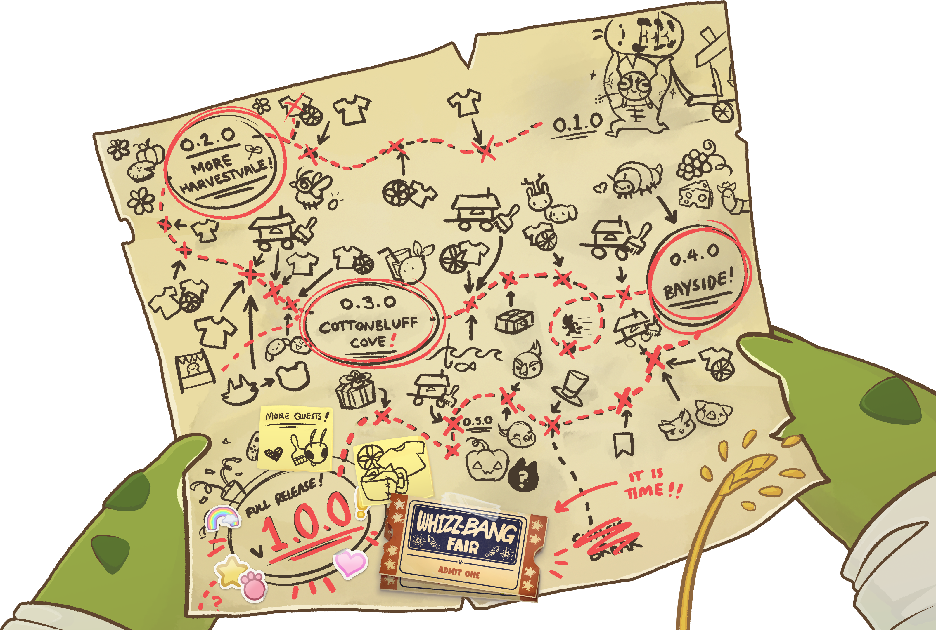 Steam post image