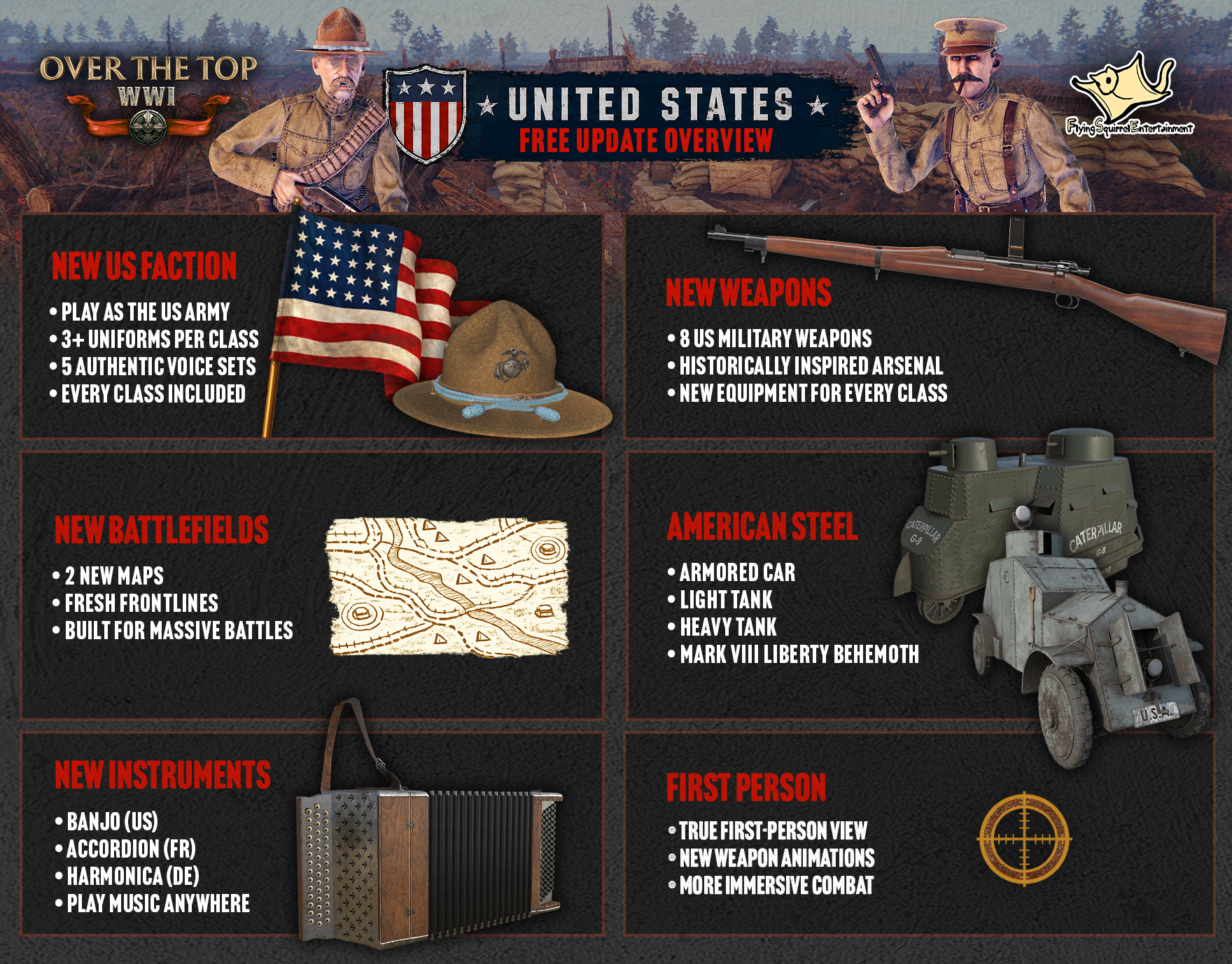 Steam post image