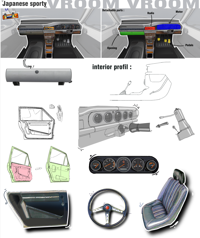 Steam post image