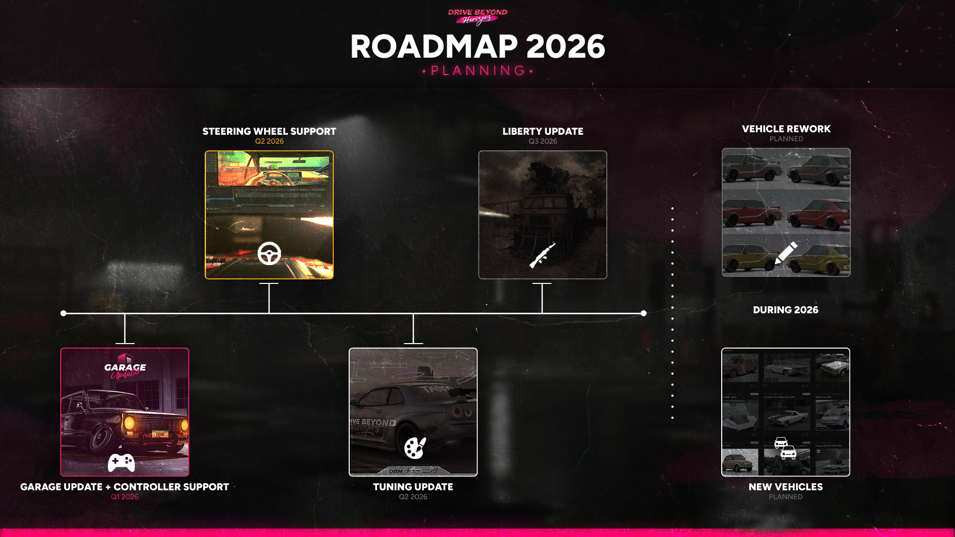 Steam Community Drive Beyond Horizons 