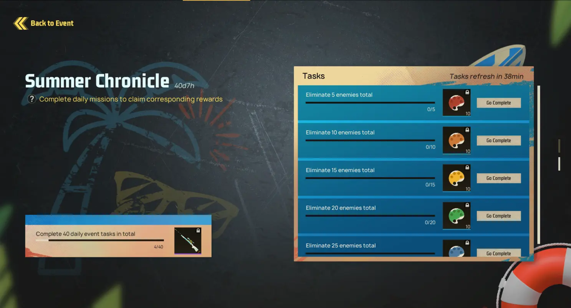Steam post image