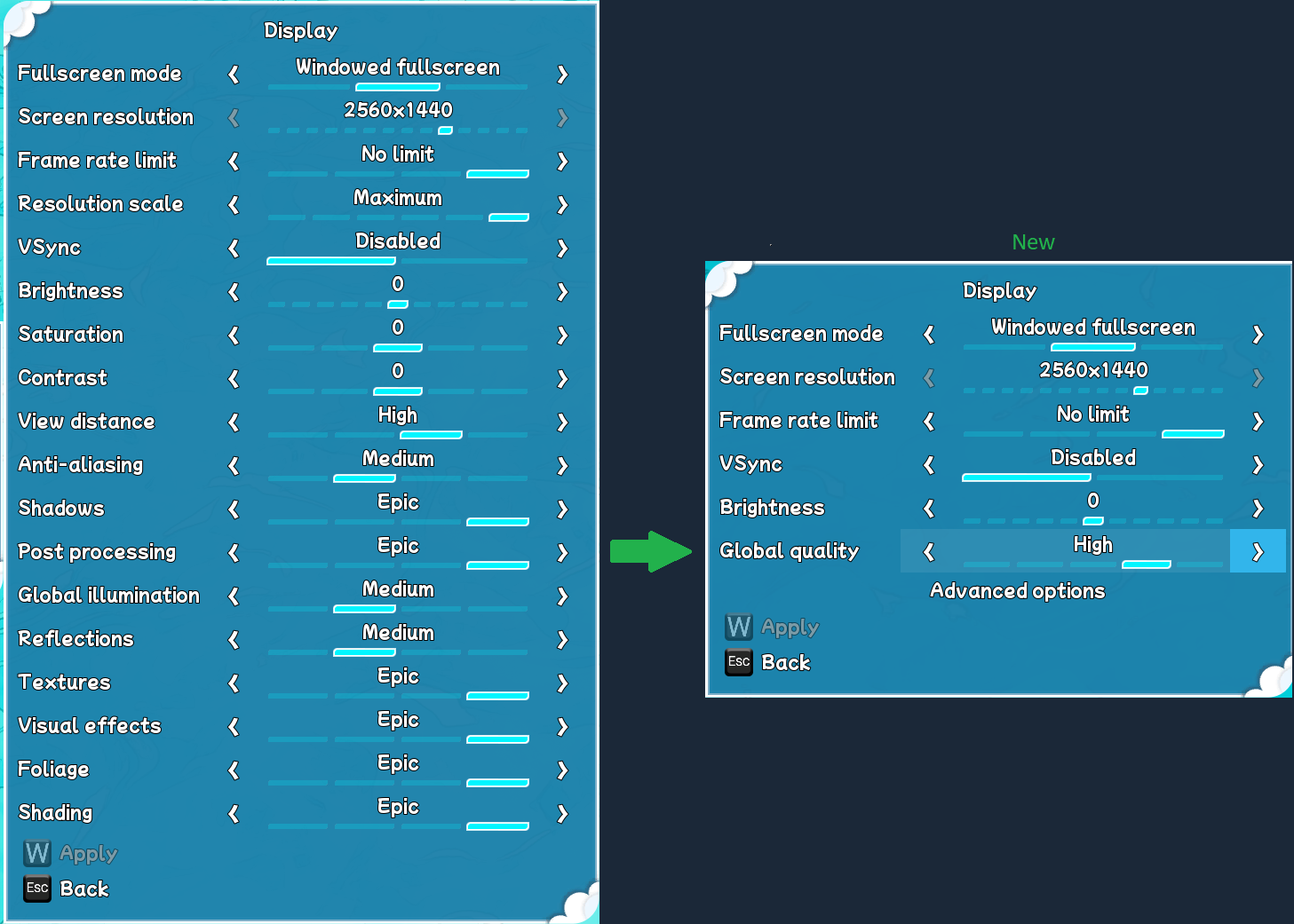 Steam post image
