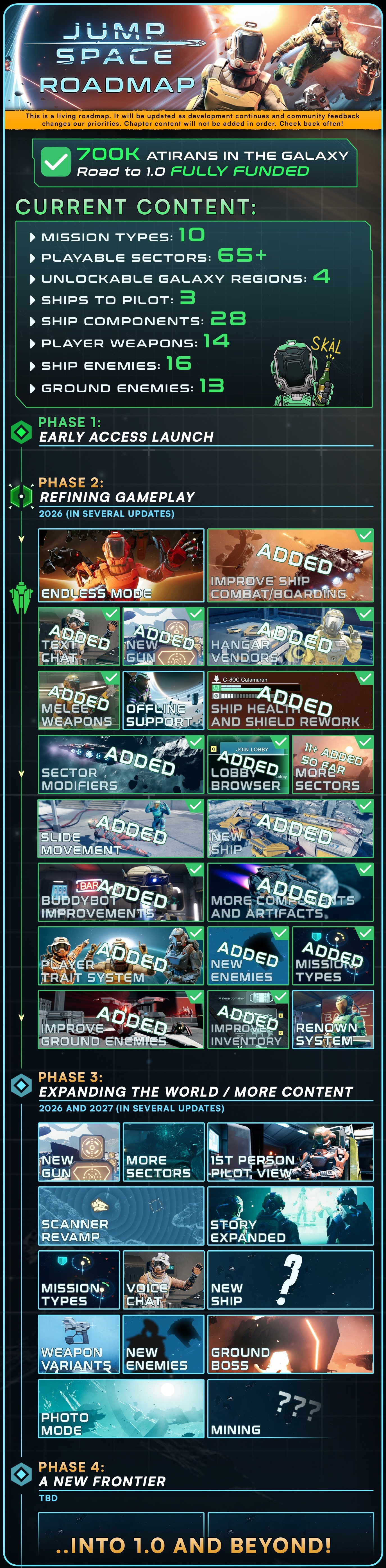Patch notes image