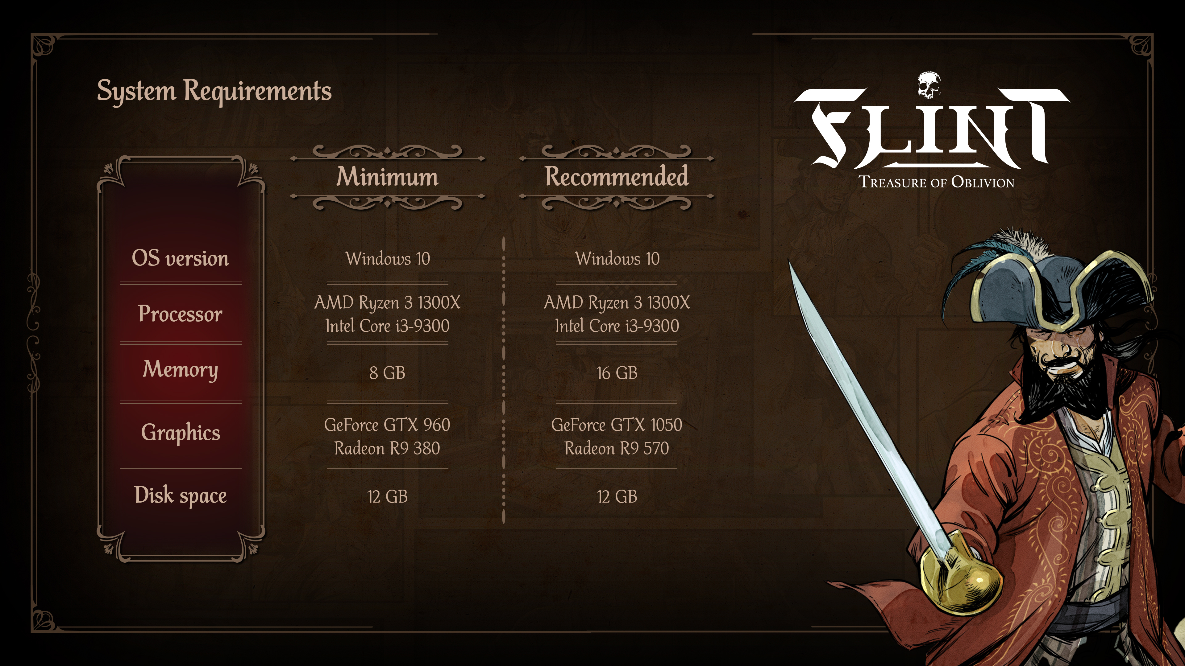 NEWS – Flint : Treasure of Oblivion : Armes & configurations PC 1 b4588de6a18f7b80505504f166b6dcf3479ef1d1 | RPG Jeuxvidéo