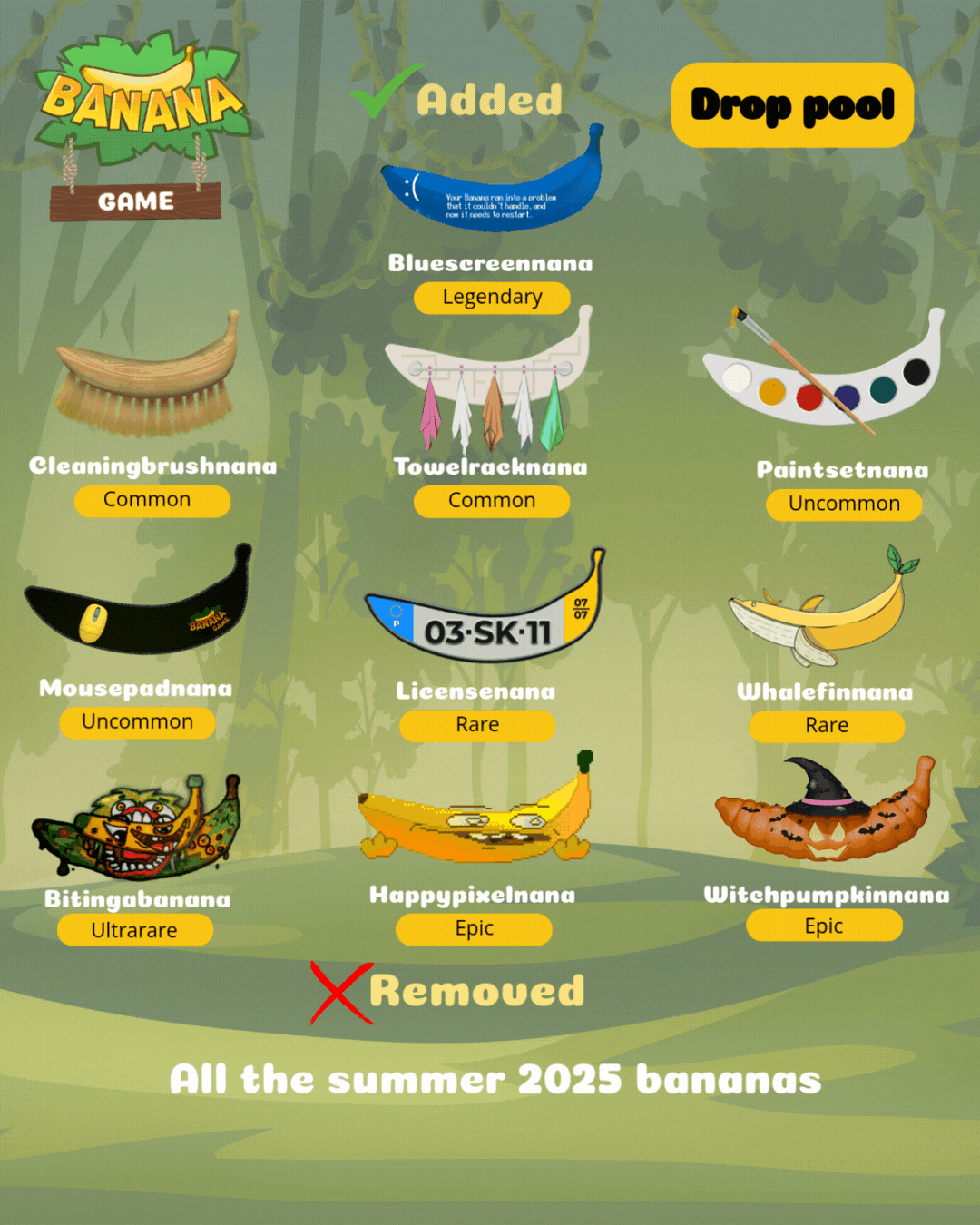 Steam Community Banana steam-community-banana