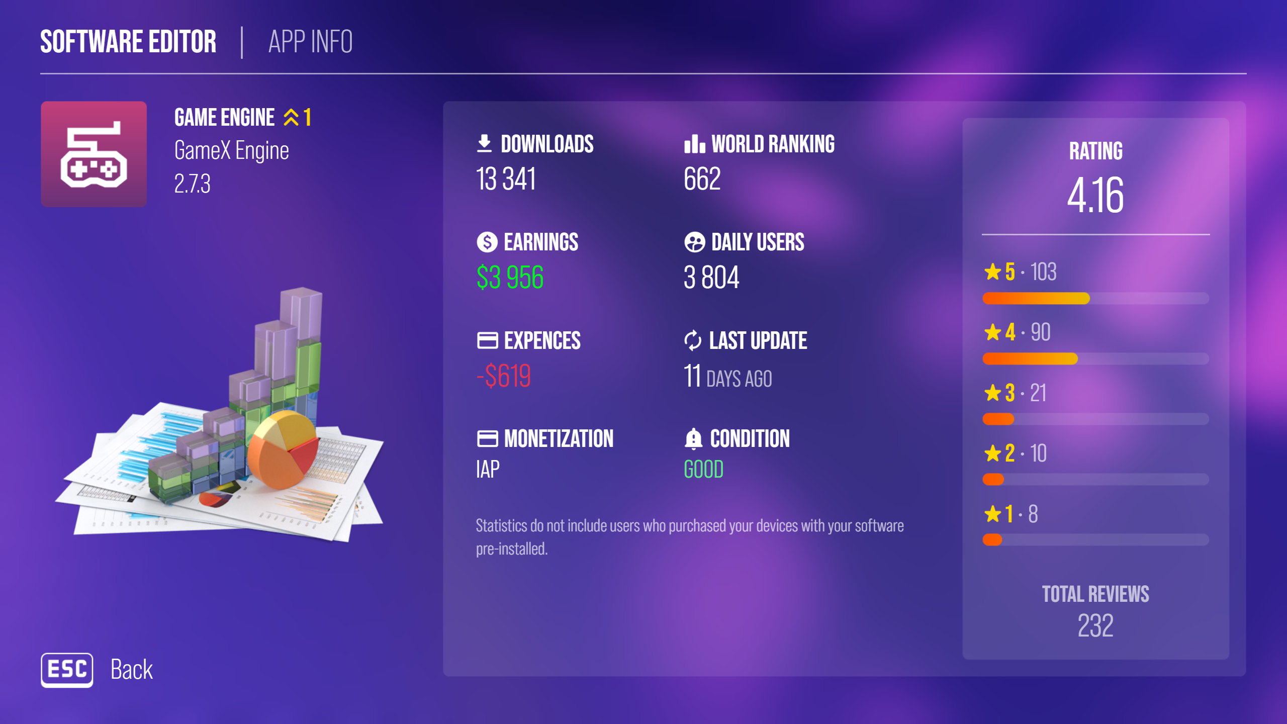 Steam post image