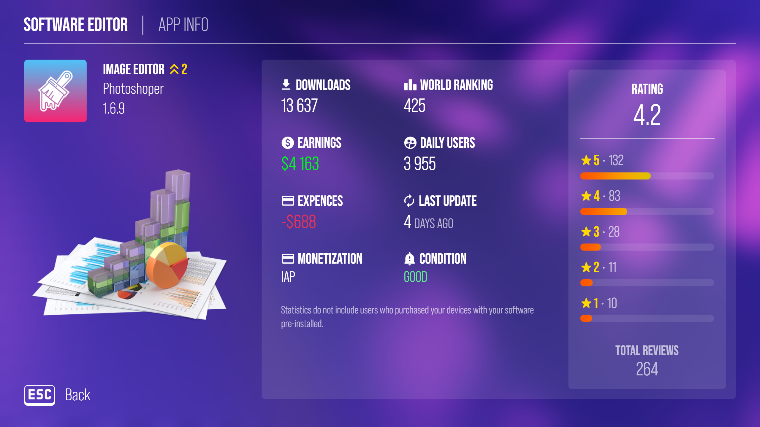 Steam post image
