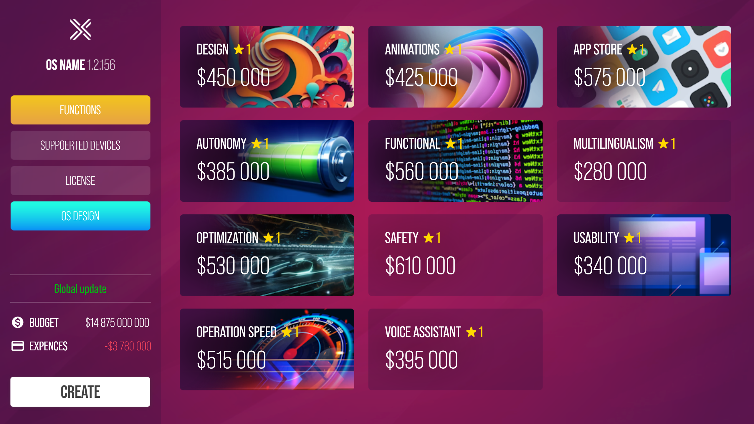 Steam post image