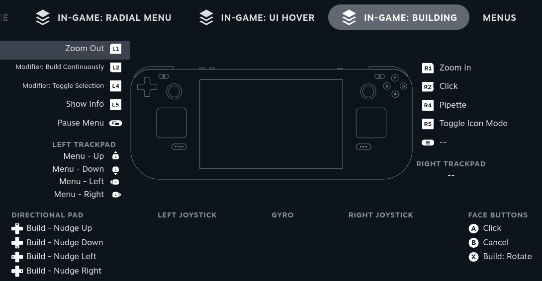 Steam post image
