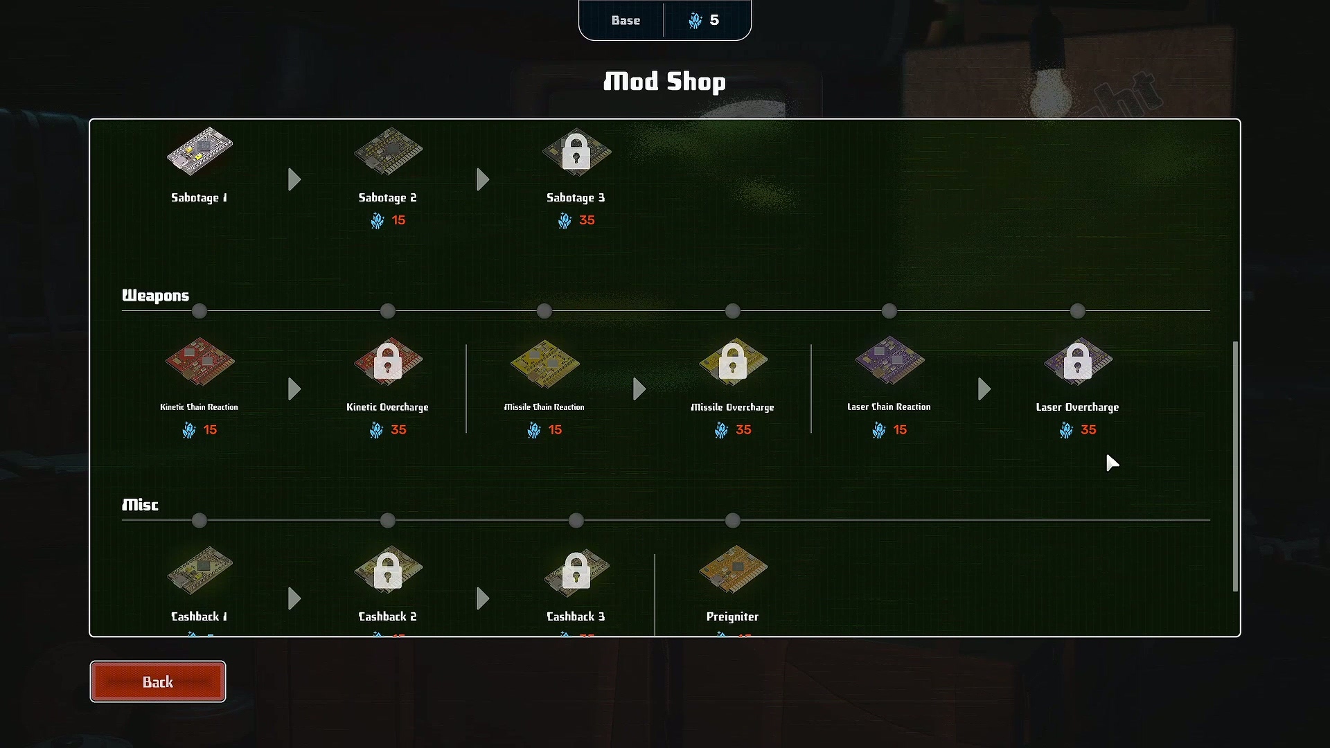 Steam post image