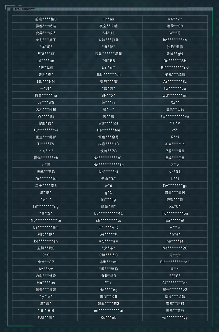 Banned account list image 1