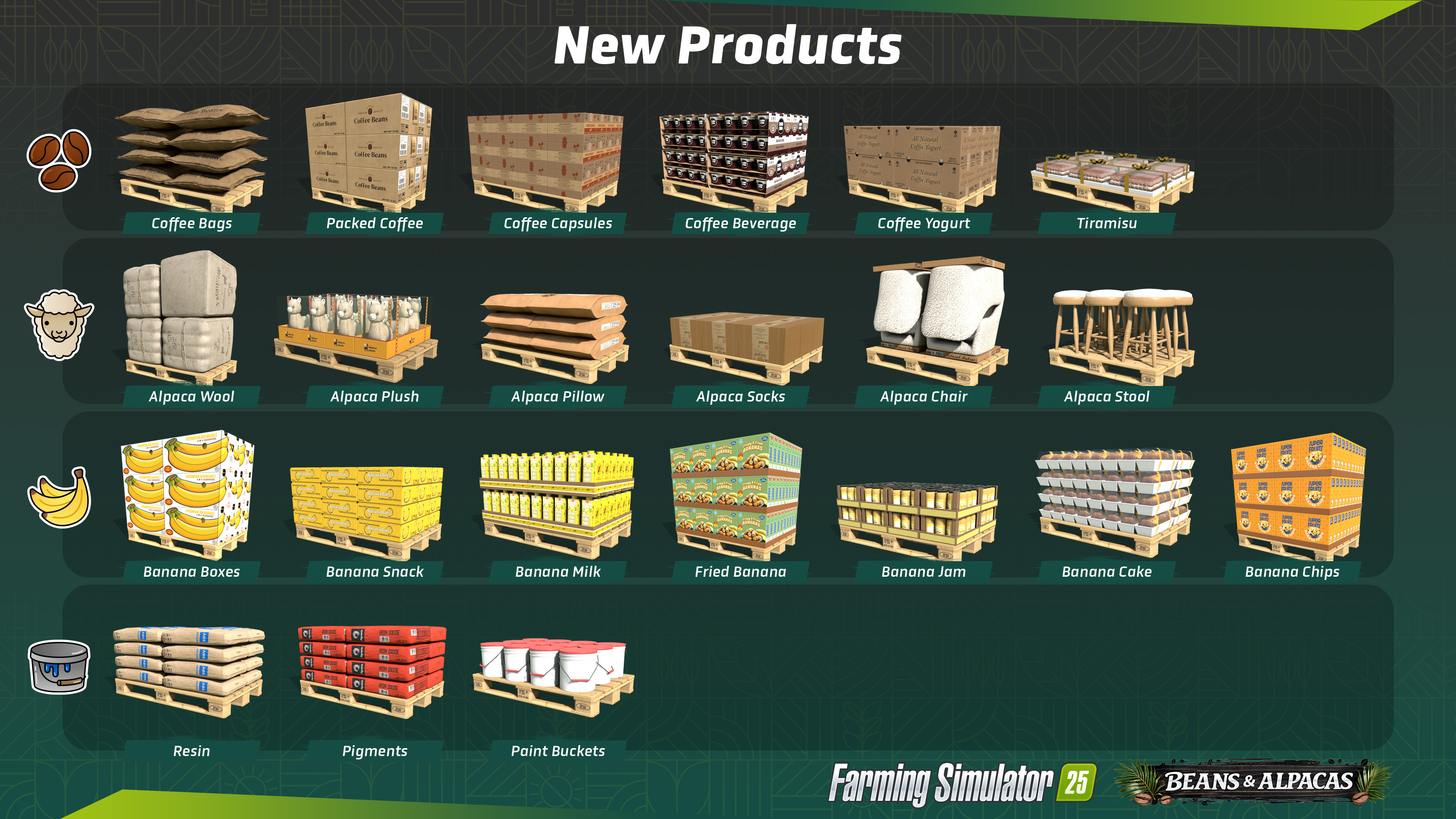 More Products and Connections in Catuaí