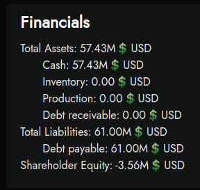 Steam Community :: Shareholders