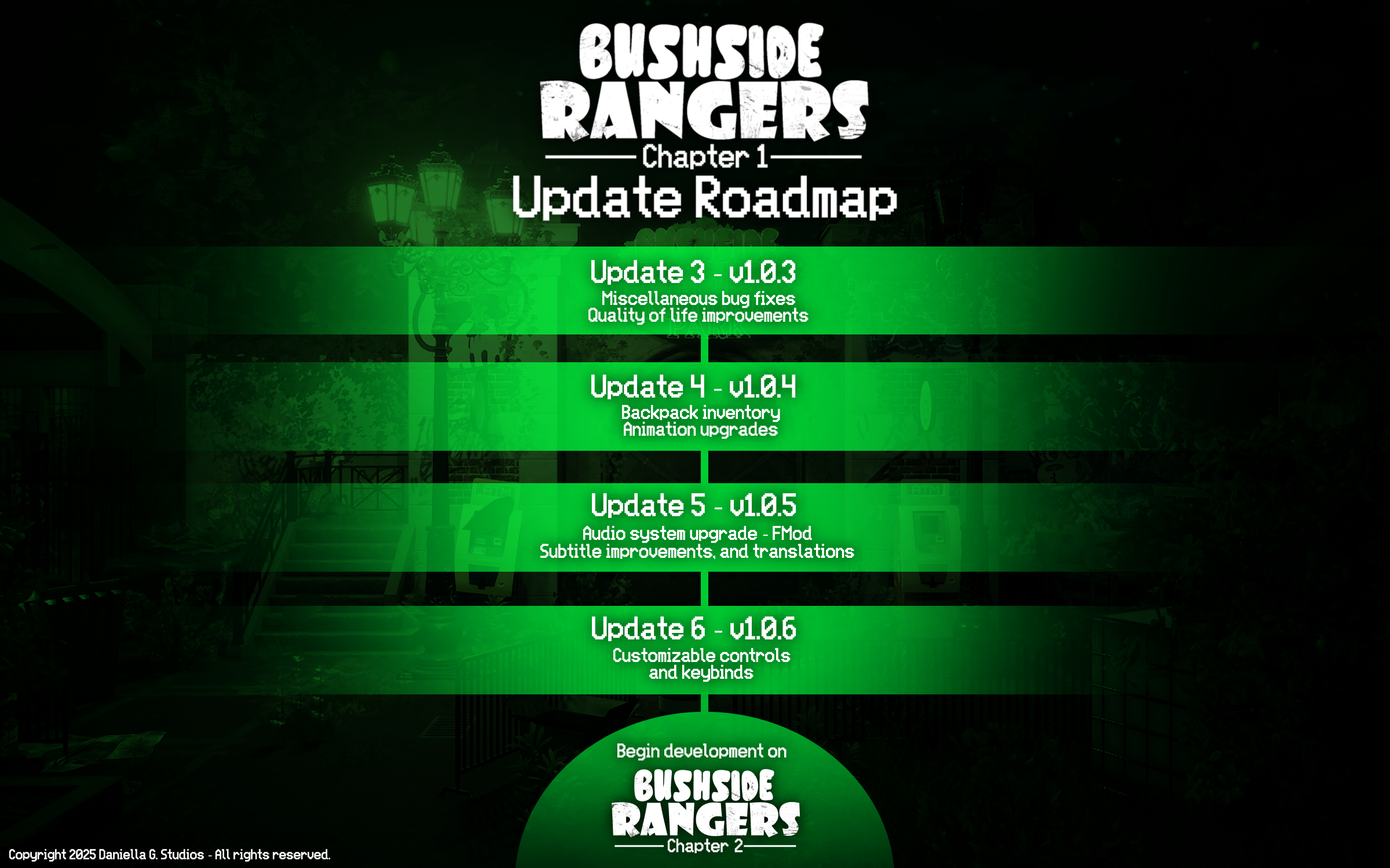 Steam Community :: Bushside Rangers