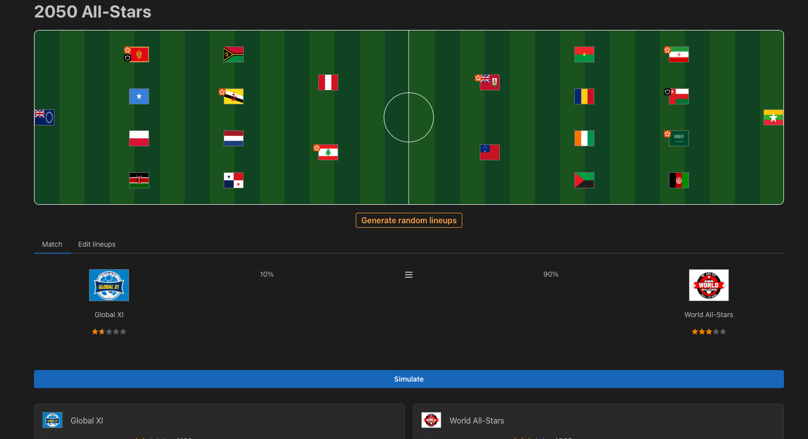 Single Play Altered Matches Forever World Cup The Rule That Changed Football Forever