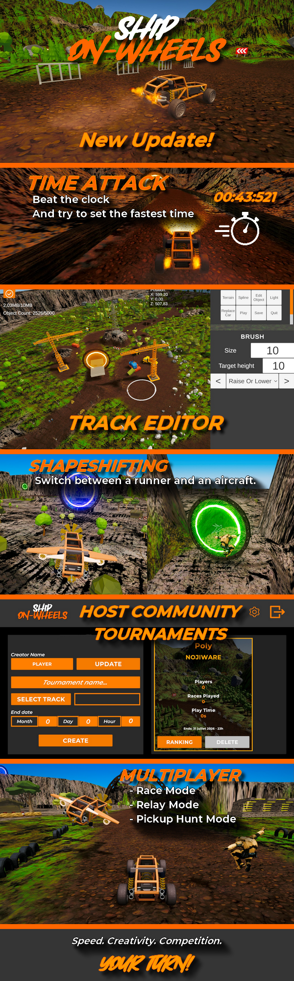 Steam post image