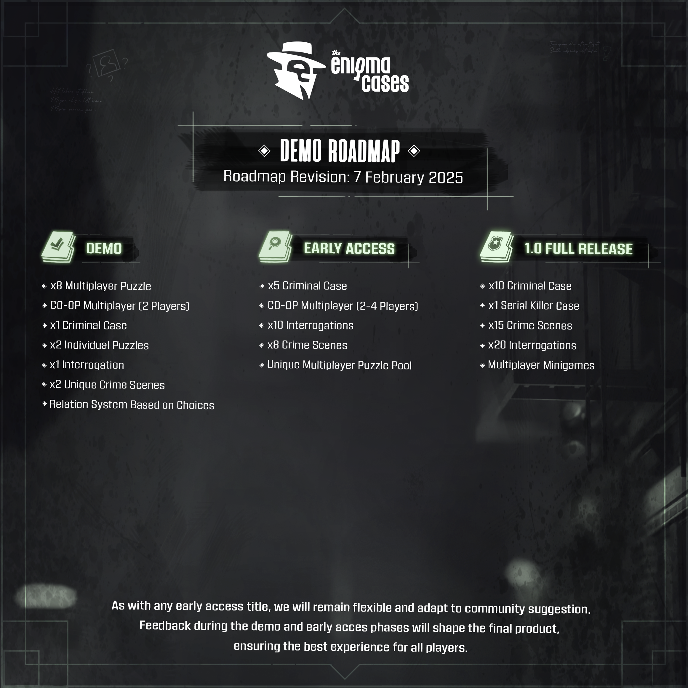 Steam post image