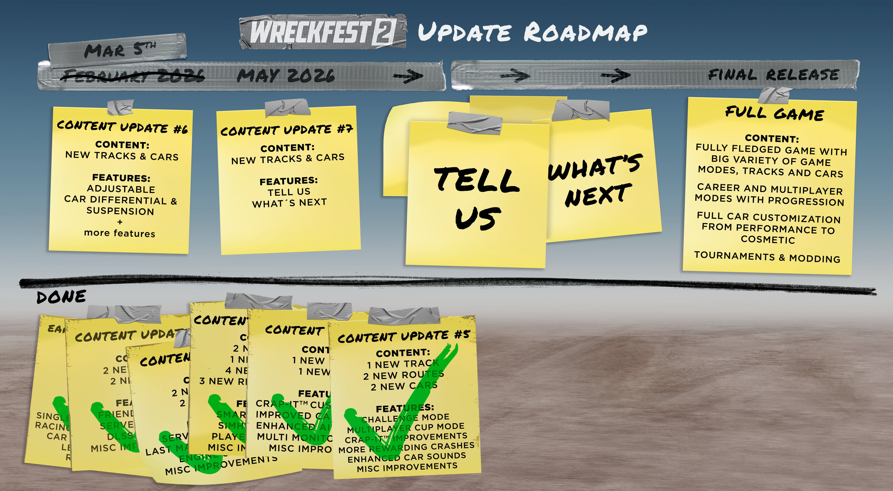 Steam post image
