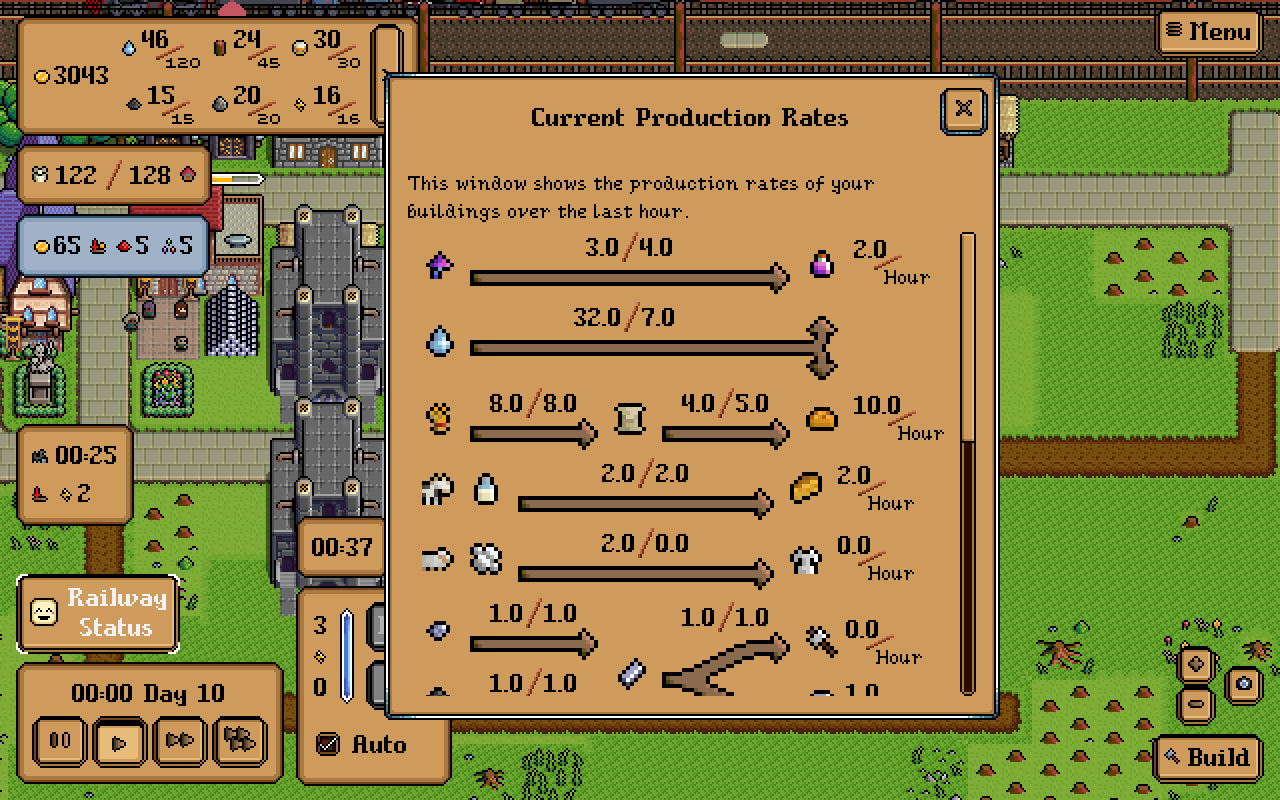 Steam post image