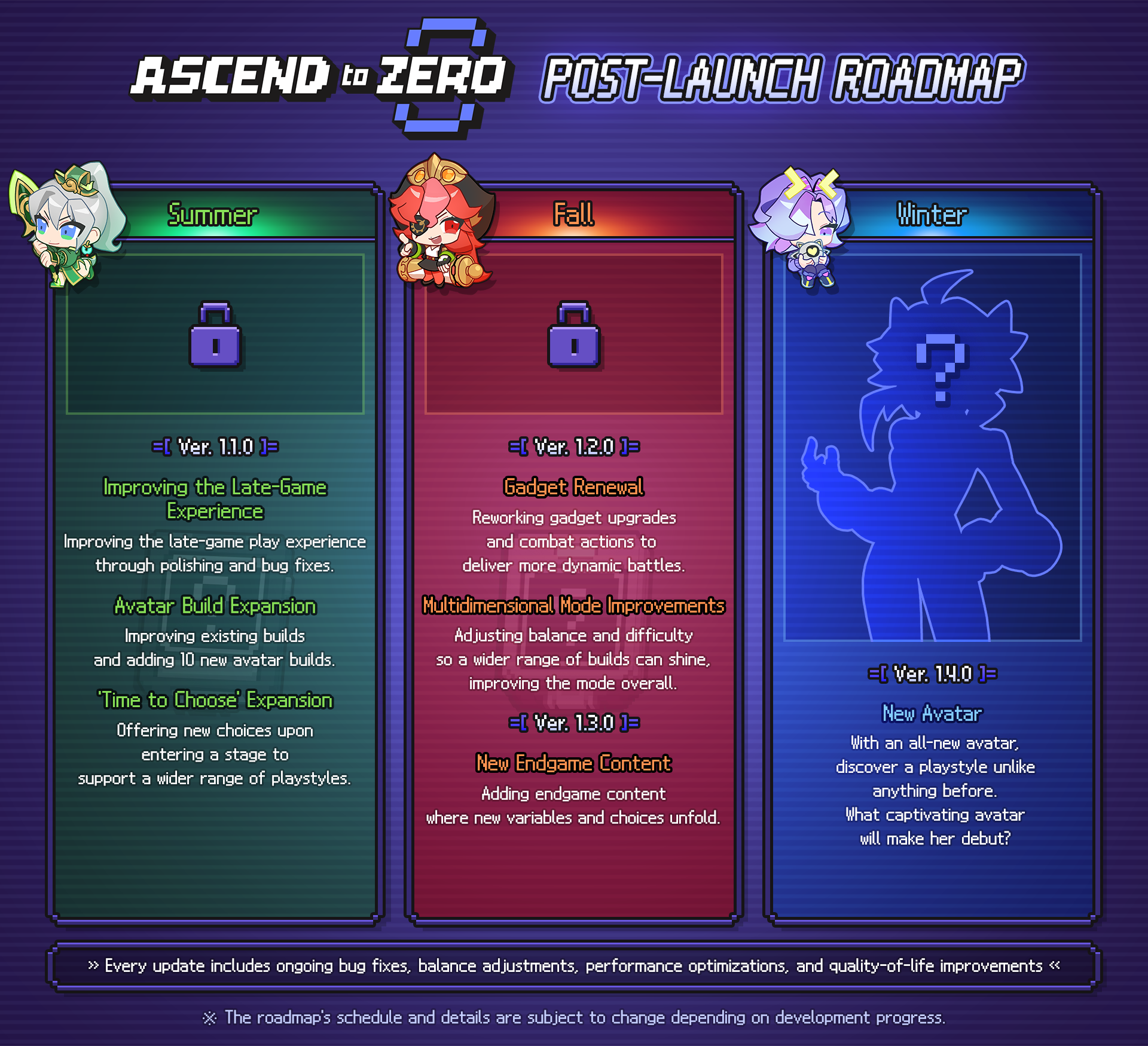 Patch notes image