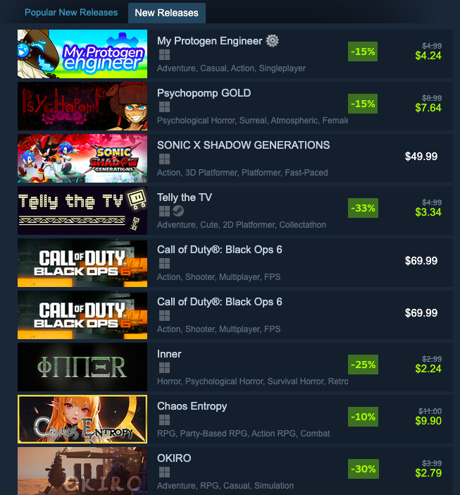 Steam post image