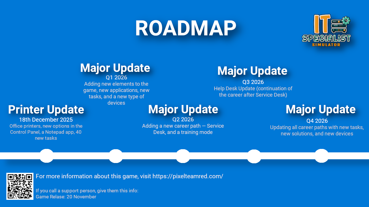IT Specialist Simulator is out! · IT Specialist Simulator update for 20 ...