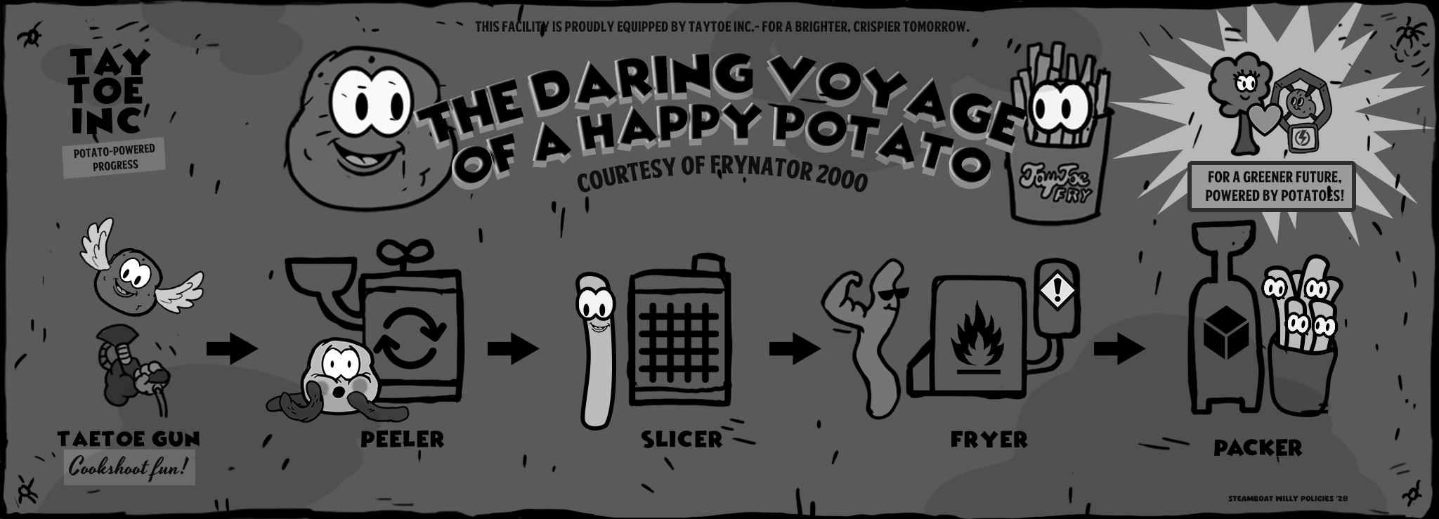 Steam post image