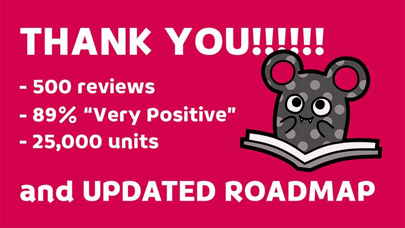 gogh: Focus with Your Avatar - 500 Reviews & “Very Positive” — Thank You! A Fresh Look at Our Roadmap - Steam News