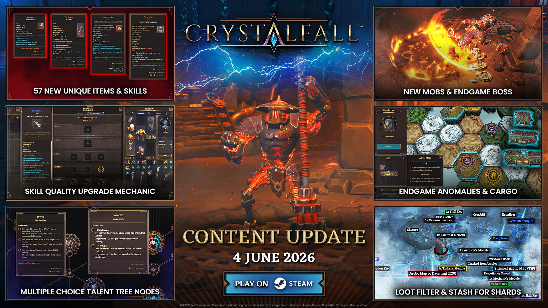 Steam post image