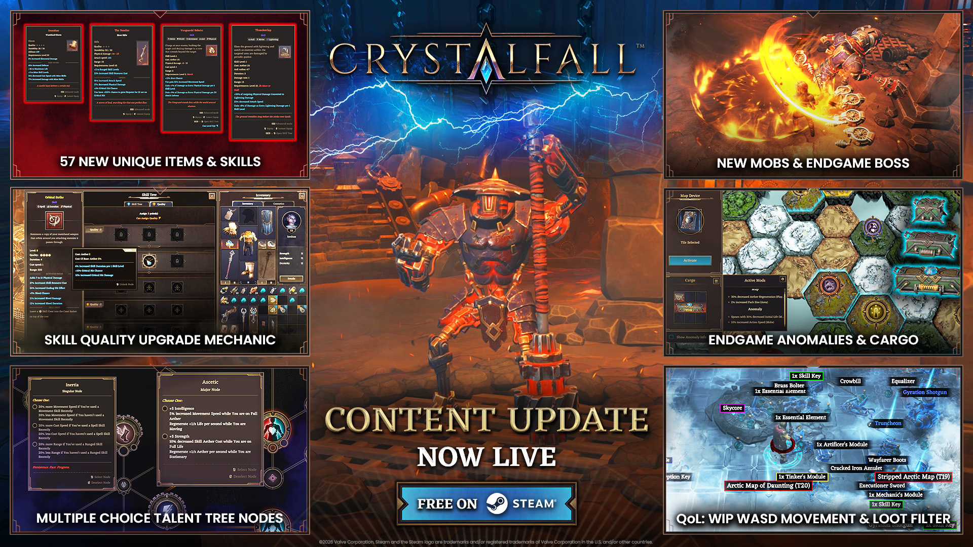 Steam post image