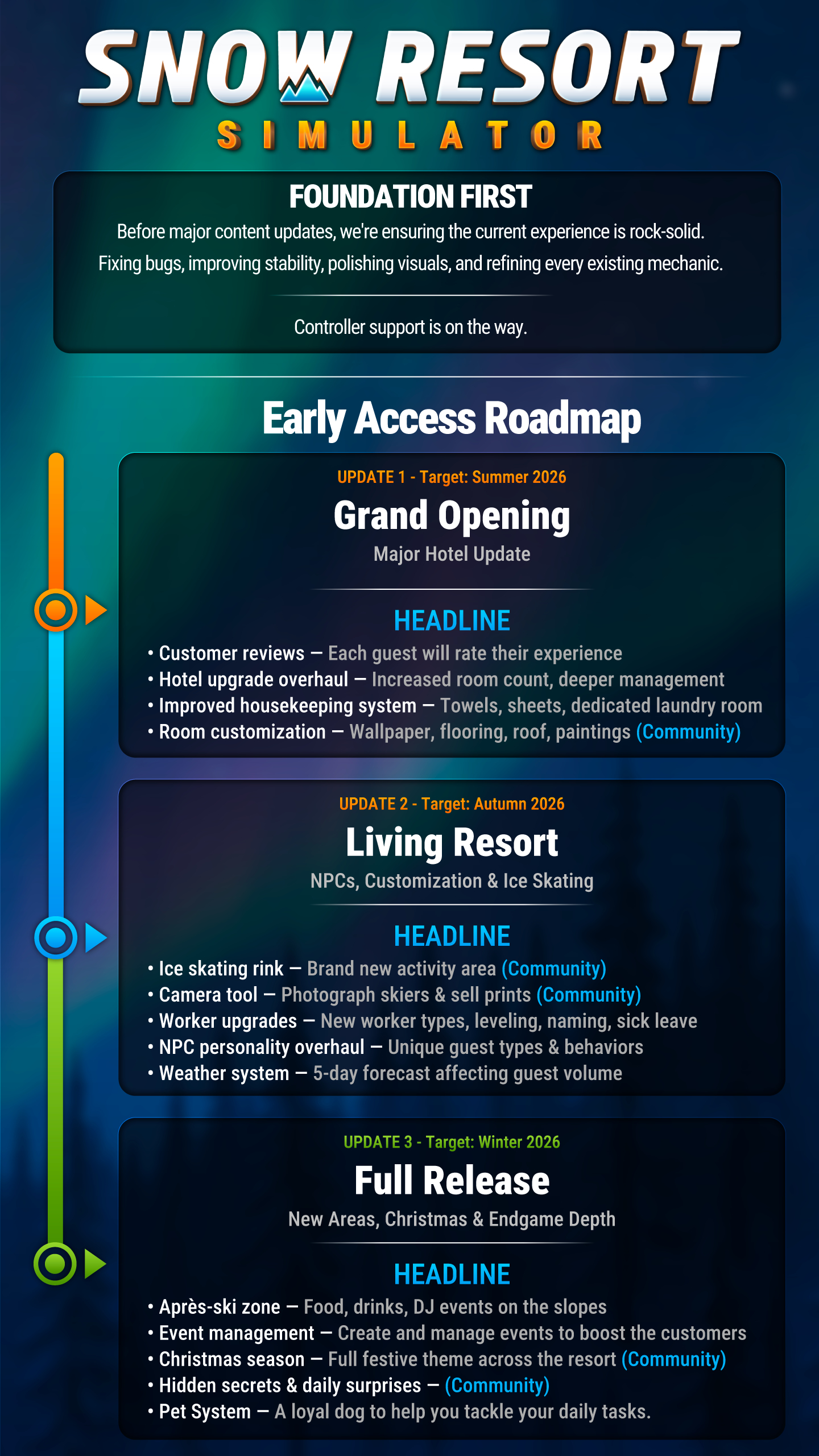 Steam post image