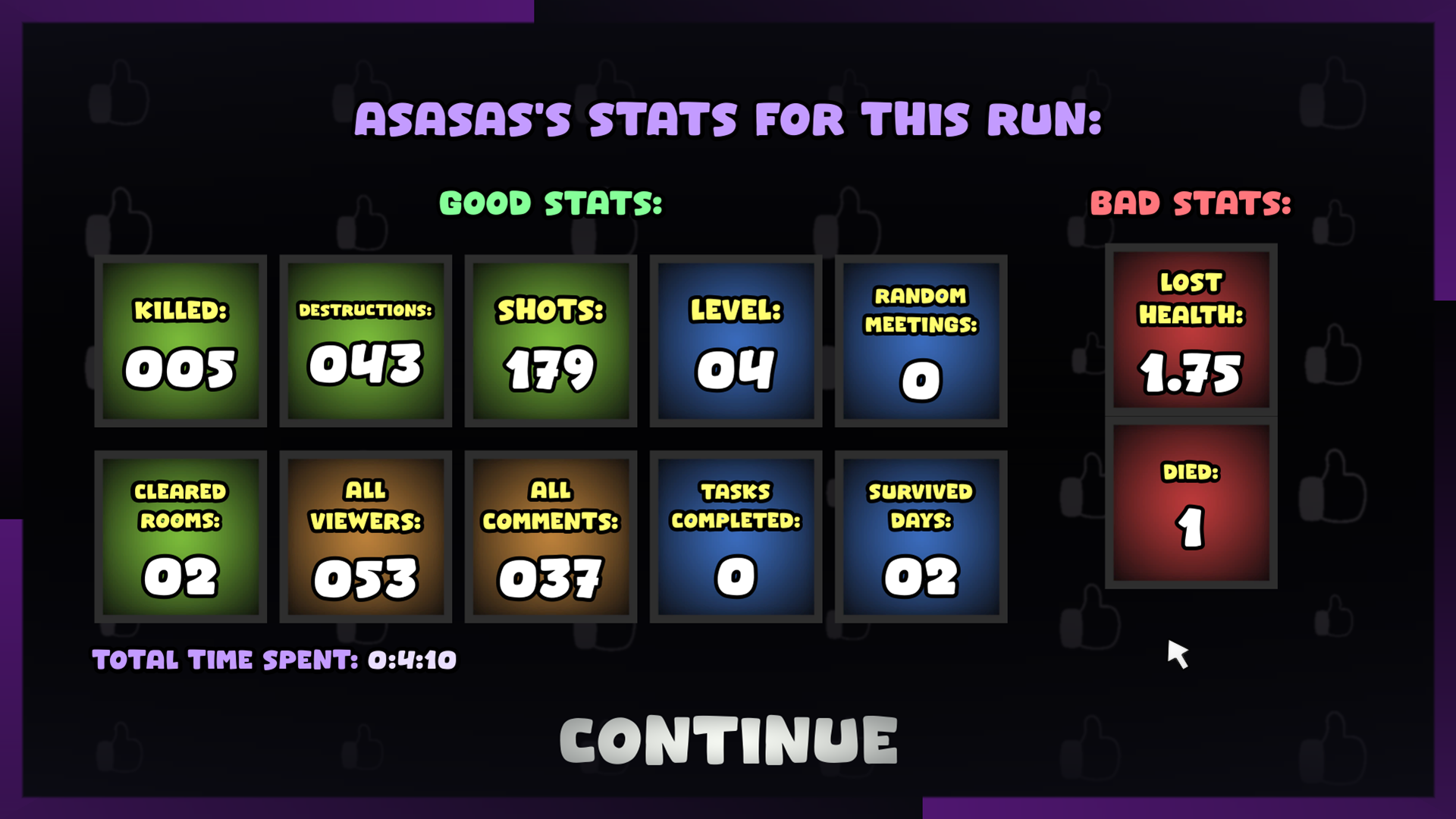 Steam post image