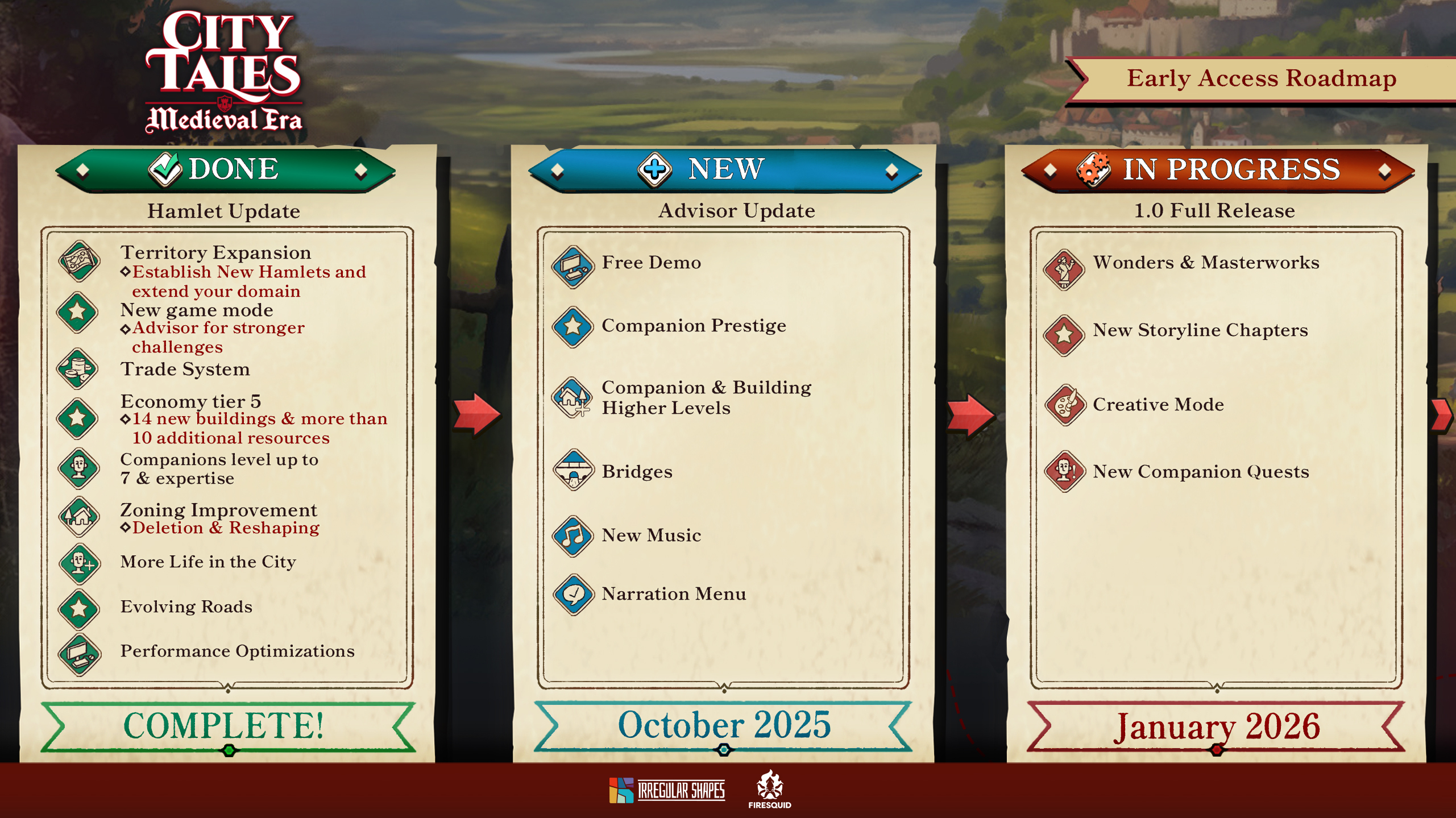 Steam post image