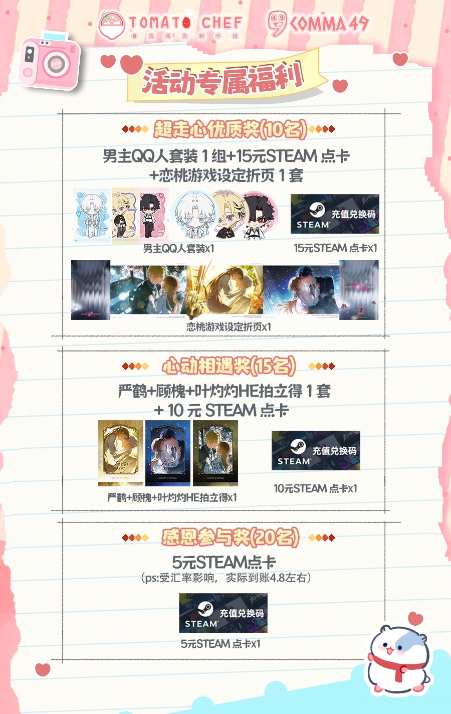 Steam post image