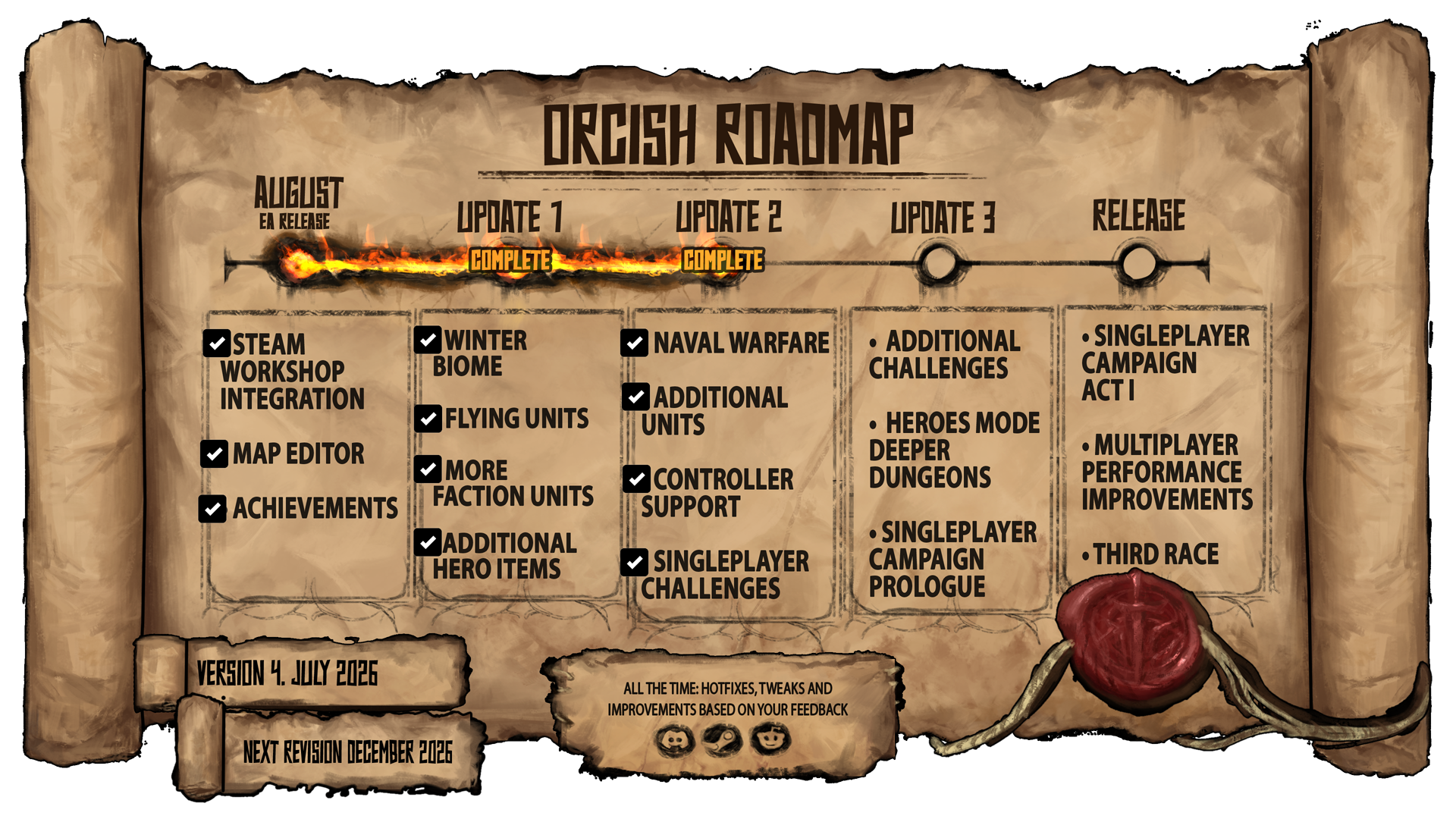 Steam post image