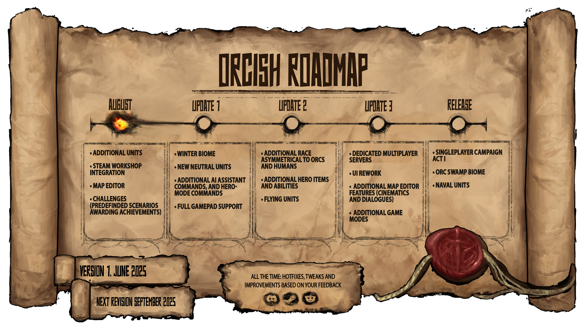 steam-community-the-scouring