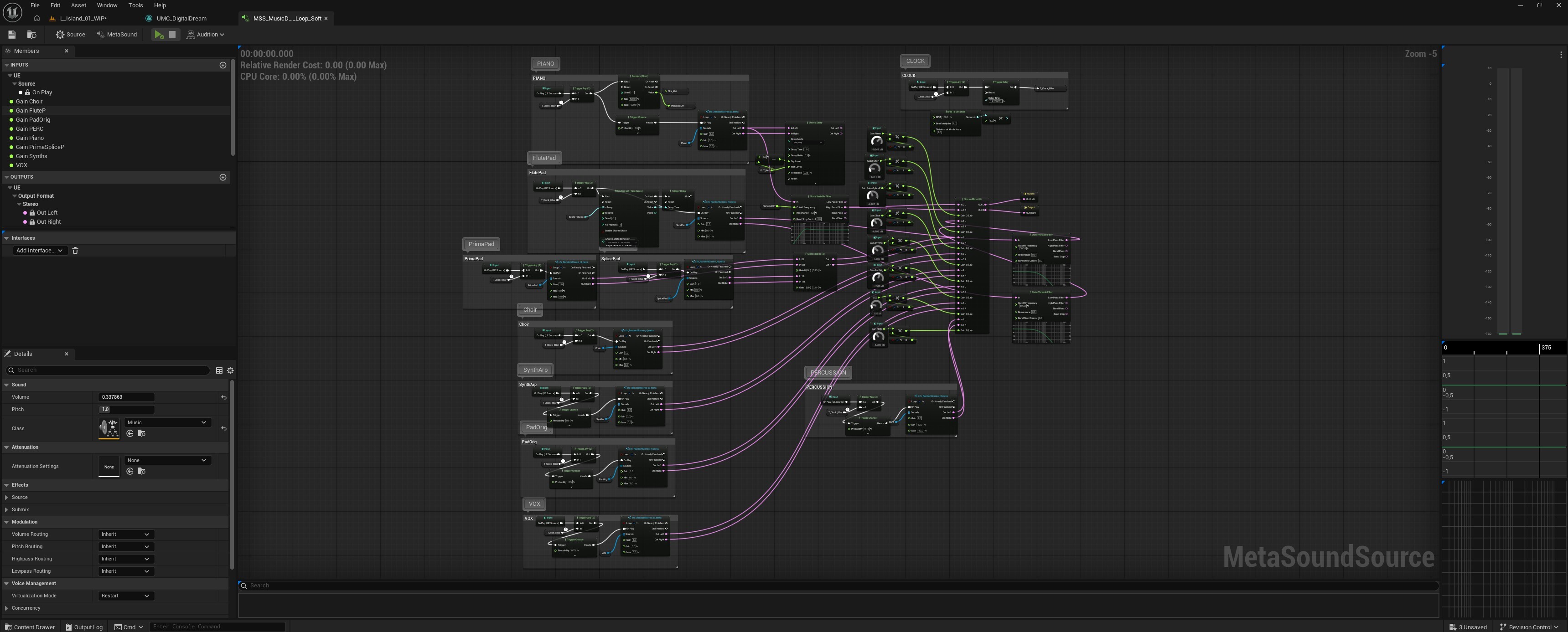 Steam post image