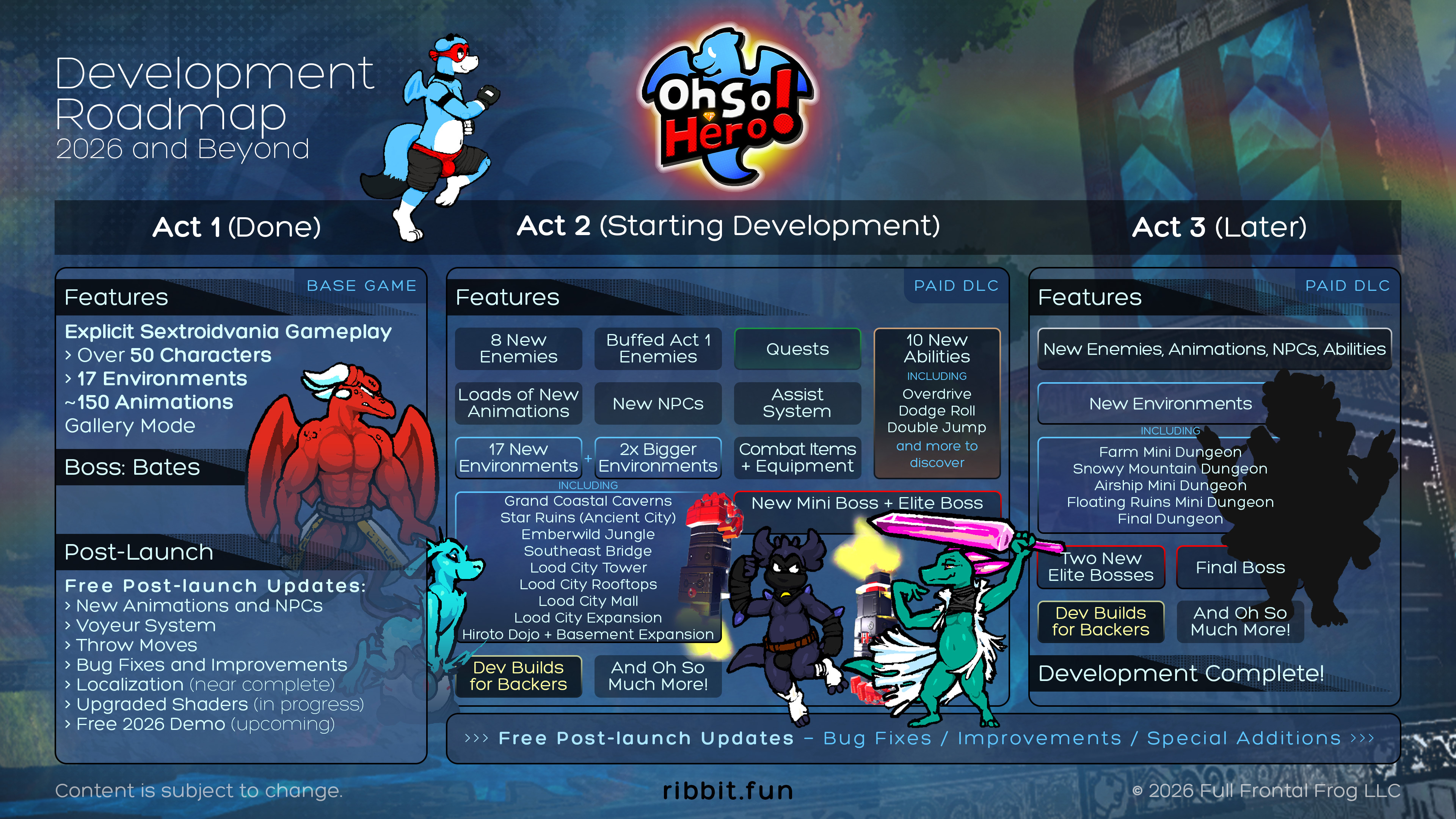 Steam post image