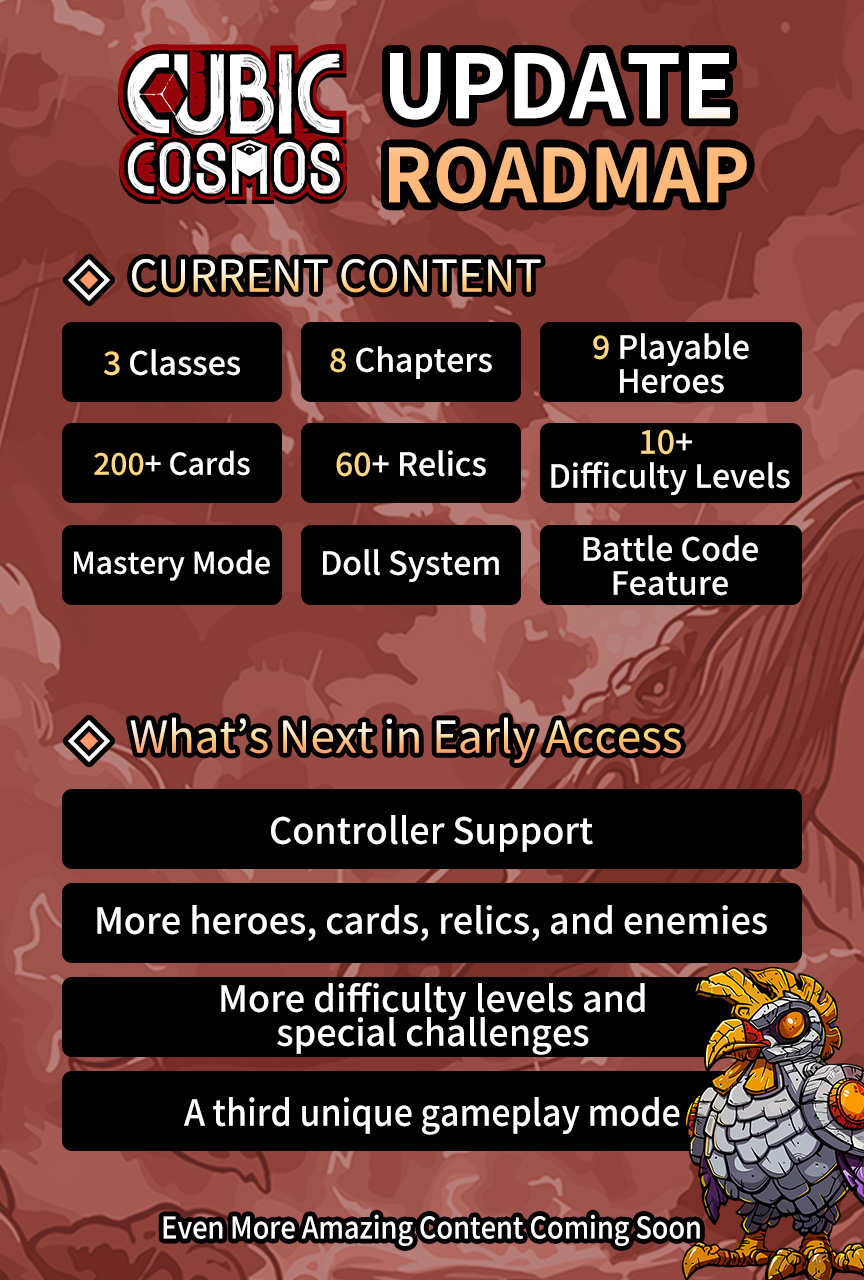 Cubic Cosmos Is Now in Steam Early Access! · Cubic Cosmos update for 17 ...