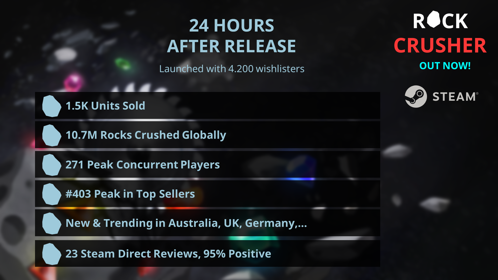 Steam post image