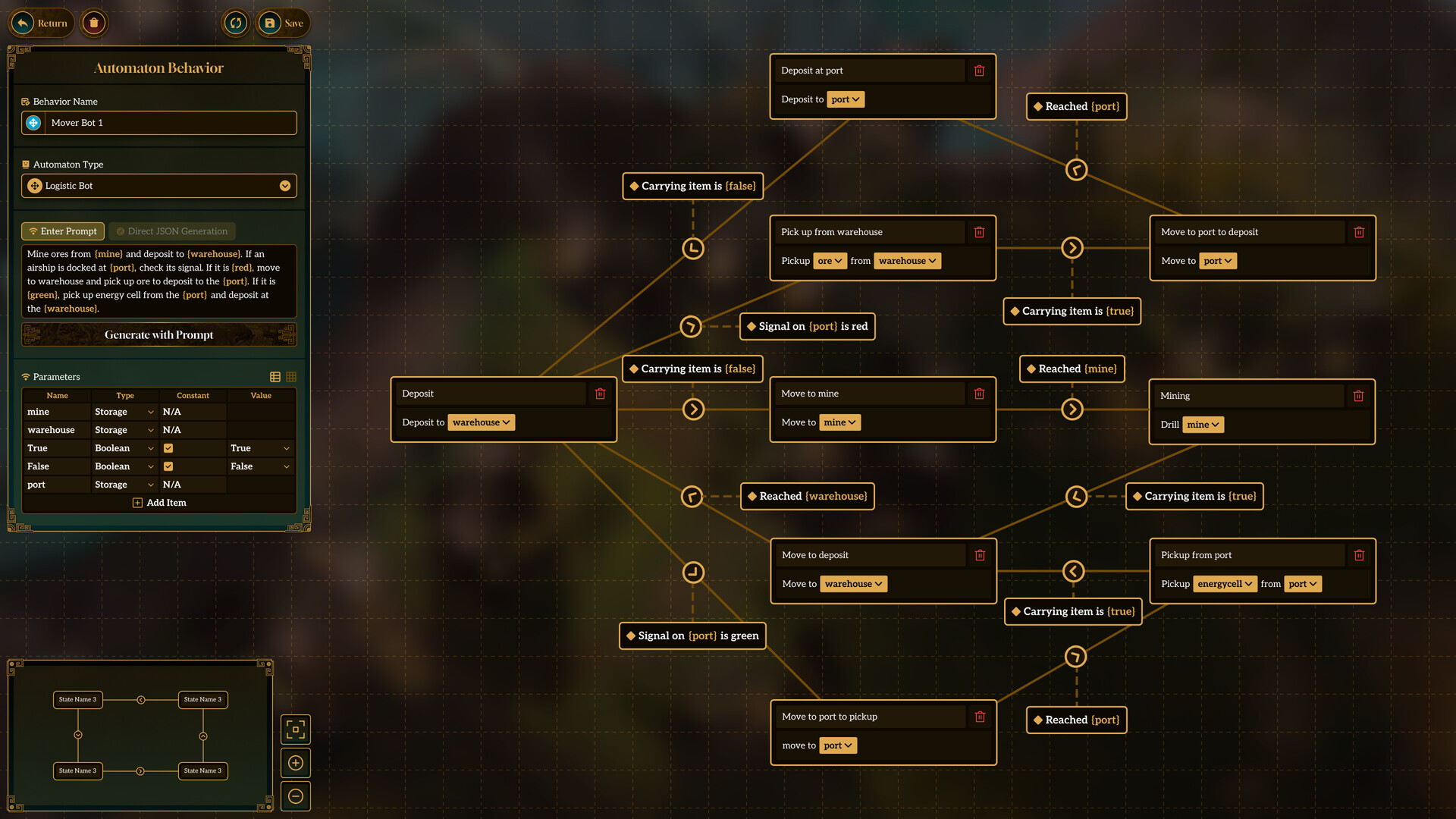 Steam post image