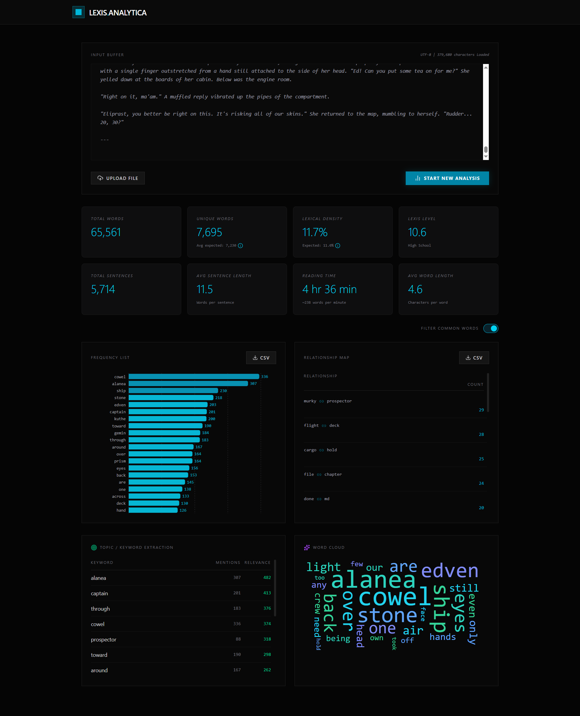 Steam post image